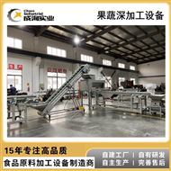 CXP-L-GRP厂家定制 葡萄加工生产线 浓缩汁生产设备