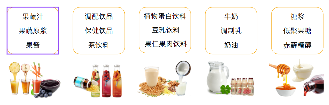 全自动UHT超高温管式杀菌机